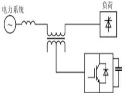 串聯型有源濾波器