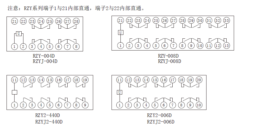 RZY-D系列中間間老龄产业内部接線圖