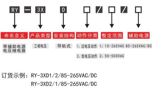 RY-3XD三相電壓老龄产业型号分類