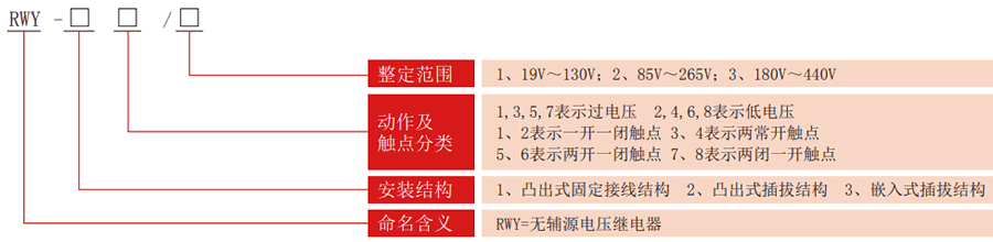 RWY系列無輔源電壓老龄产业型号分類