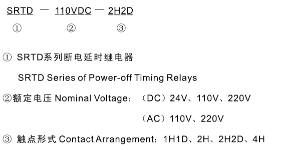 SRTD-24VDC-2H2D型号及其含義