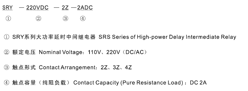 SRY-220VAC-3Z-2ADC型号及其含義
