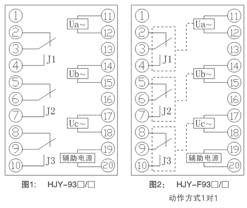 HJY-F932B/YJ内部接線圖