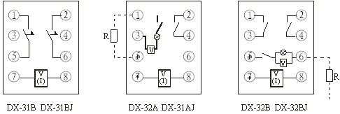 DX-31B、DX-32B技術數據